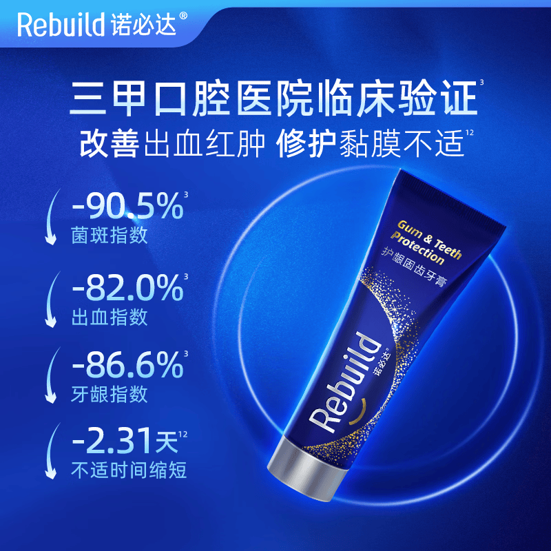 诺必达(Rebuild)护龈固齿牙膏 修护牙釉质口腔粘膜去渍牙结石增白抗敏感成人牙膏 1支装(50g*1)