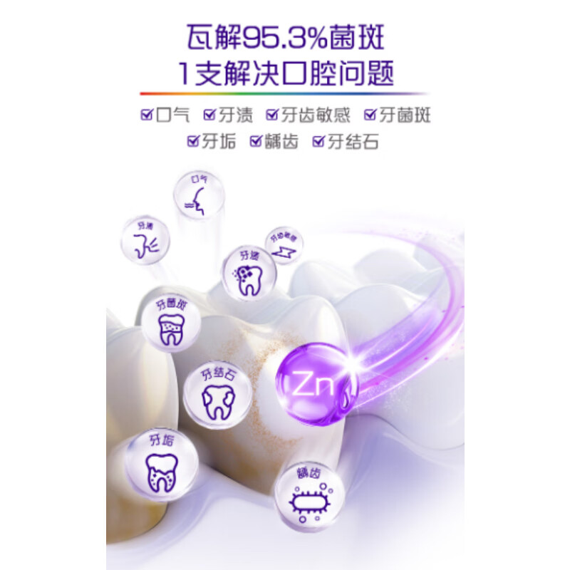 高露洁360°牙膏双锌配方减少牙菌斑含氟成人护龈防蛀健齿美白清新口气 360°牙膏精粹养龈120g*2支
