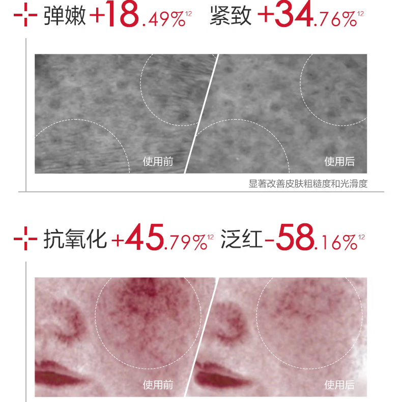 薇诺娜(WINONA)面霜美白淡斑 修白水乳面霜敏感肌隔离保湿舒缓男女生日礼物 修白水乳中样尝鲜装