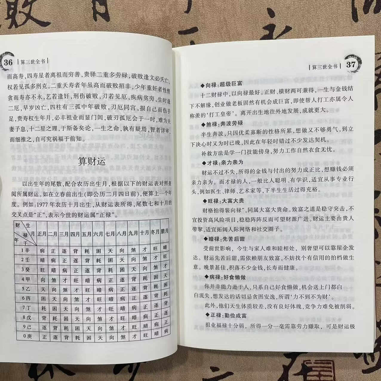 《算三世全书》诸葛亮著 三世演禽袁天罡 原版预测前世今生来世 算三世全书
