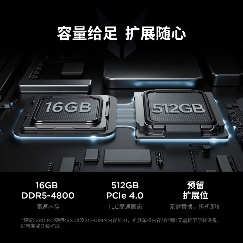 联想拯救者Y9000P 2025补贴20%电竞游戏笔记本电脑RTX4060满血独显大学生昭阳办公设计 可选全能G5000 i7-13650HX RTX4060 G5000 32G内存 1TB固态【官方