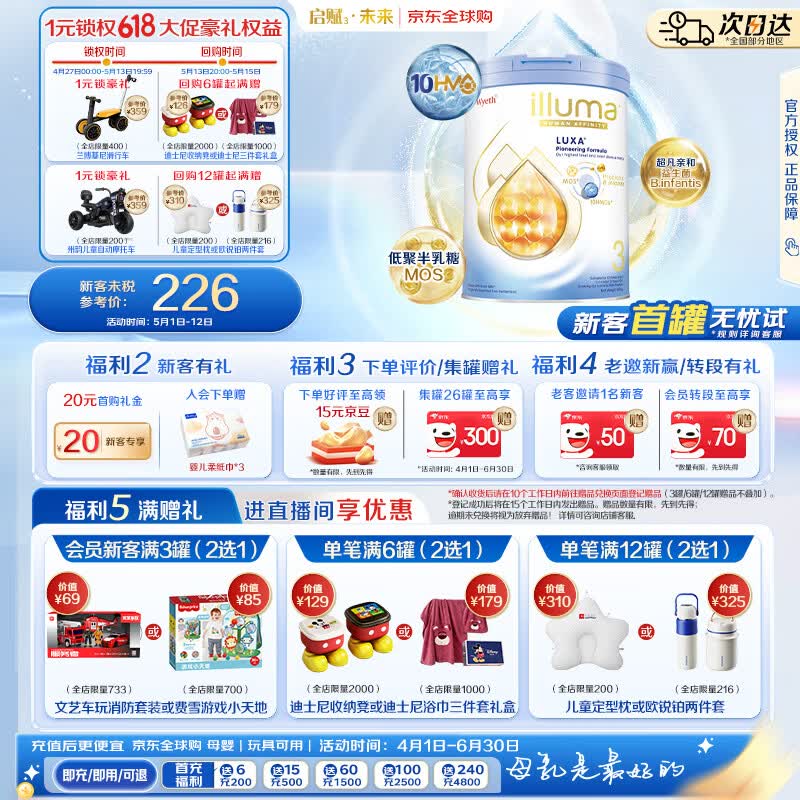惠氏（Wyeth）港版启赋未来luxa 婴幼儿奶粉 3段1-3岁 800g 【10HMO+益生菌】