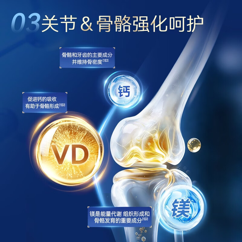 图 8