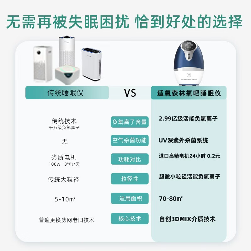 适氧森林氧吧负氧离子发射器K7-ZM017A 金色
