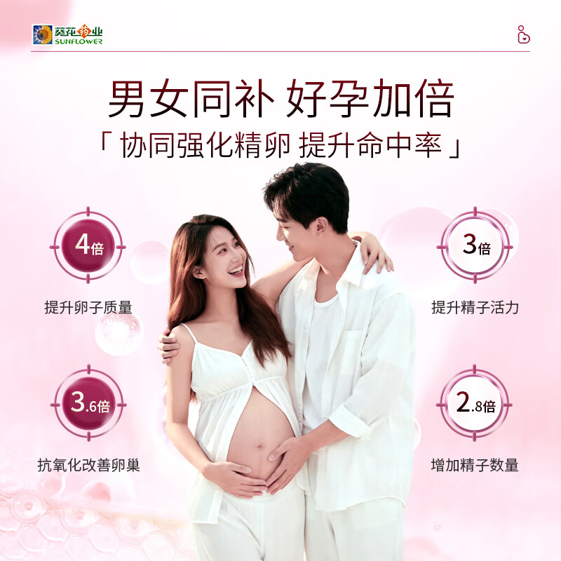 葵花药业辅酶q10备孕卵巢提高卵泡质量软胶囊高龄女性早衰男士提高精活力 【体验装】孕前调理 30粒*1瓶 行业TOP1&备孕优选