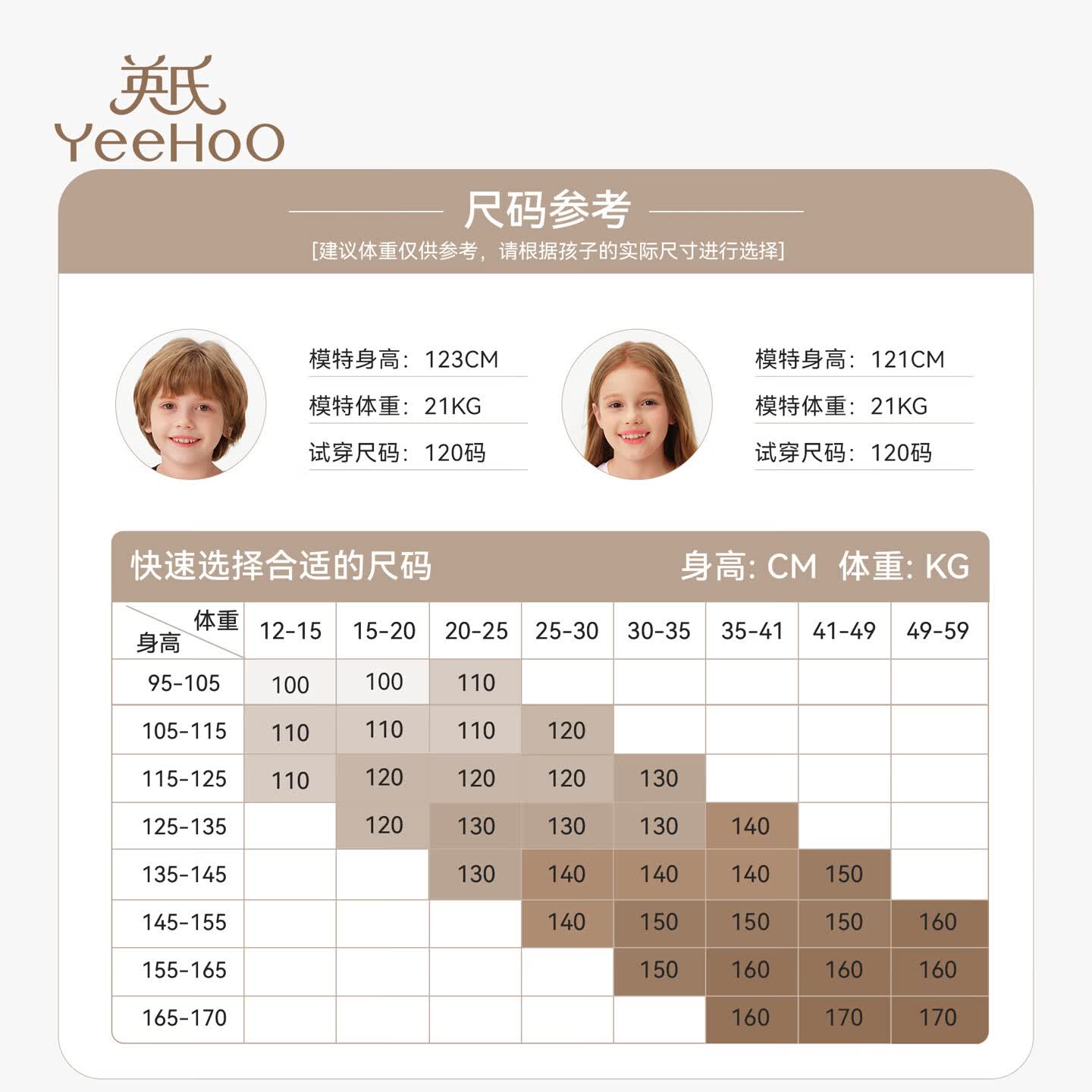 英氏（YEEHOO）夏季10A抗菌耐机洗儿童裙子丝滑清凉睡裙莫代尔零致敏家居服睡衣 粉色星球 【10A天然榉木植物衣柔软丝滑零致敏】 150 【建议身高145-155CM】