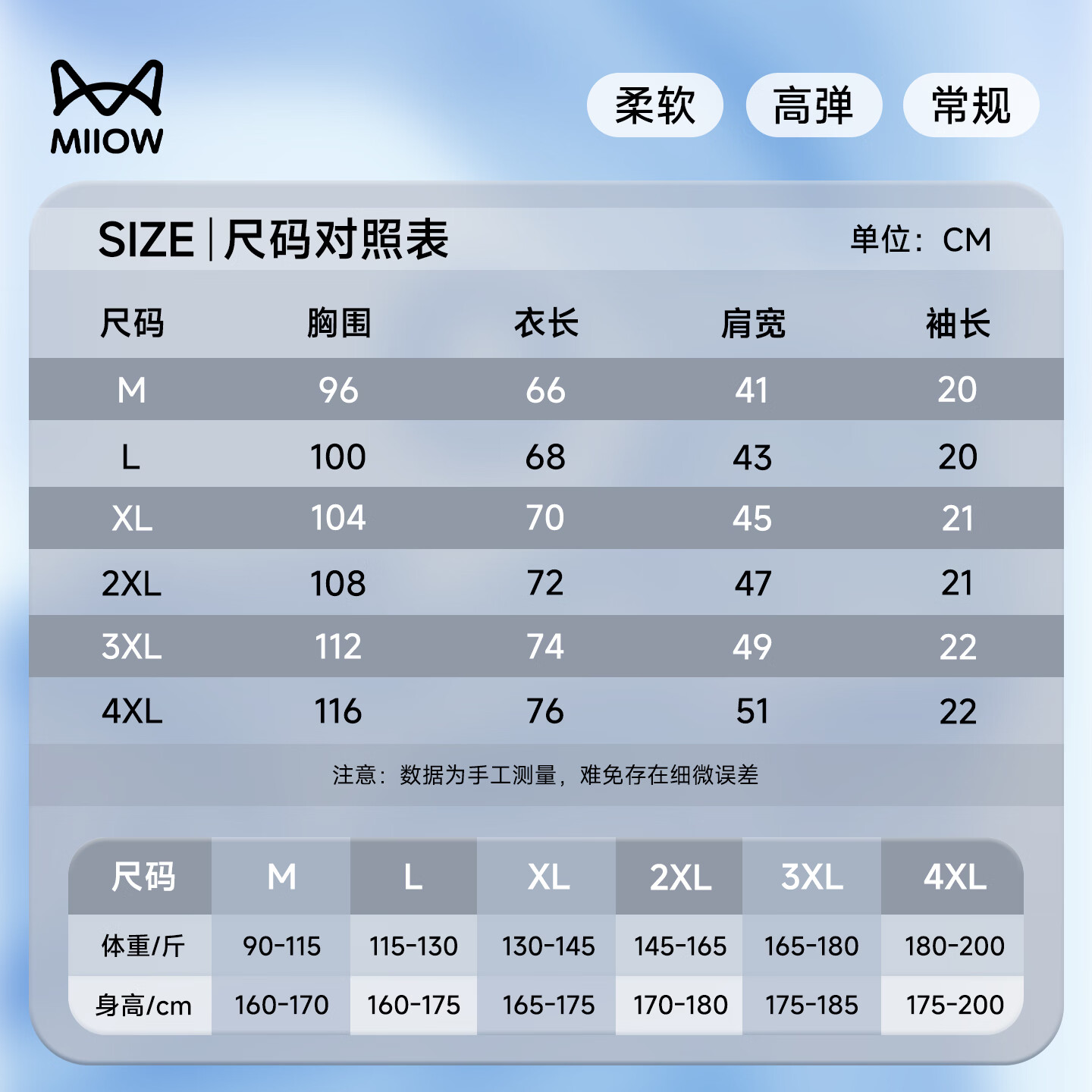 猫人（MiiOW）通勤风吸湿排汗 POLO 衫职场上班商务洽谈抗皱不易变形运动 T 恤 【透气凉感】曜石黑【防晒】 2XL 【建议 170-180cm/145-165 斤】