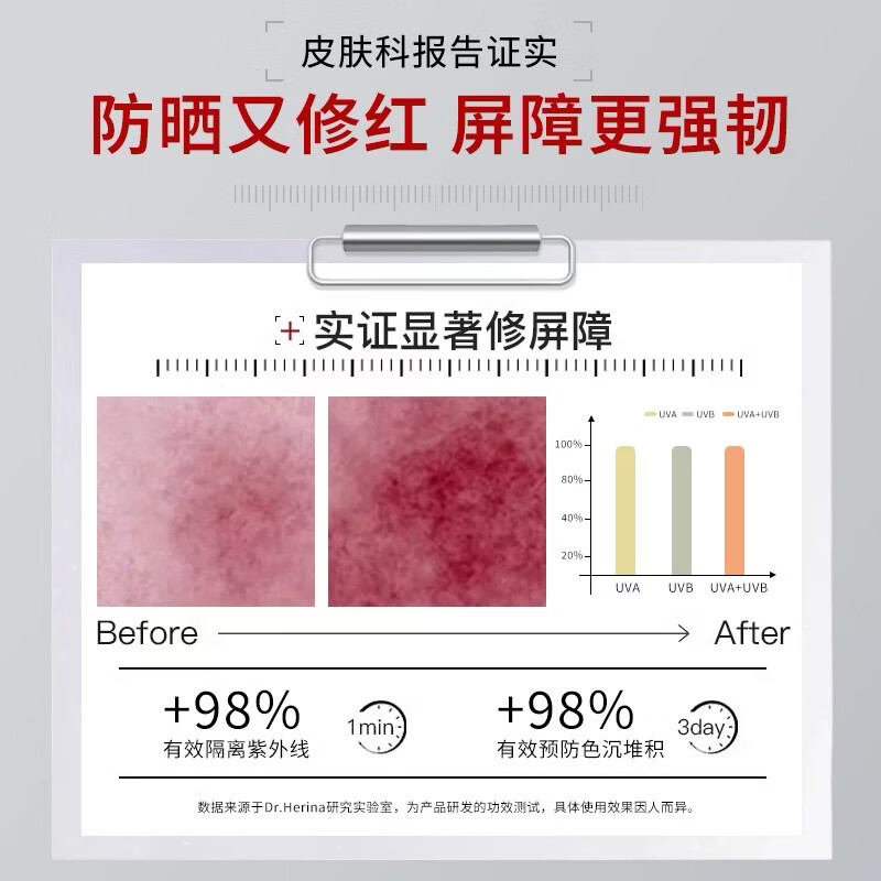 DR.HERINA医用防晒霜械字号激光微针术后专用防汗防水不油腻阻隔紫外线认证 医用防晒霜1瓶50ml