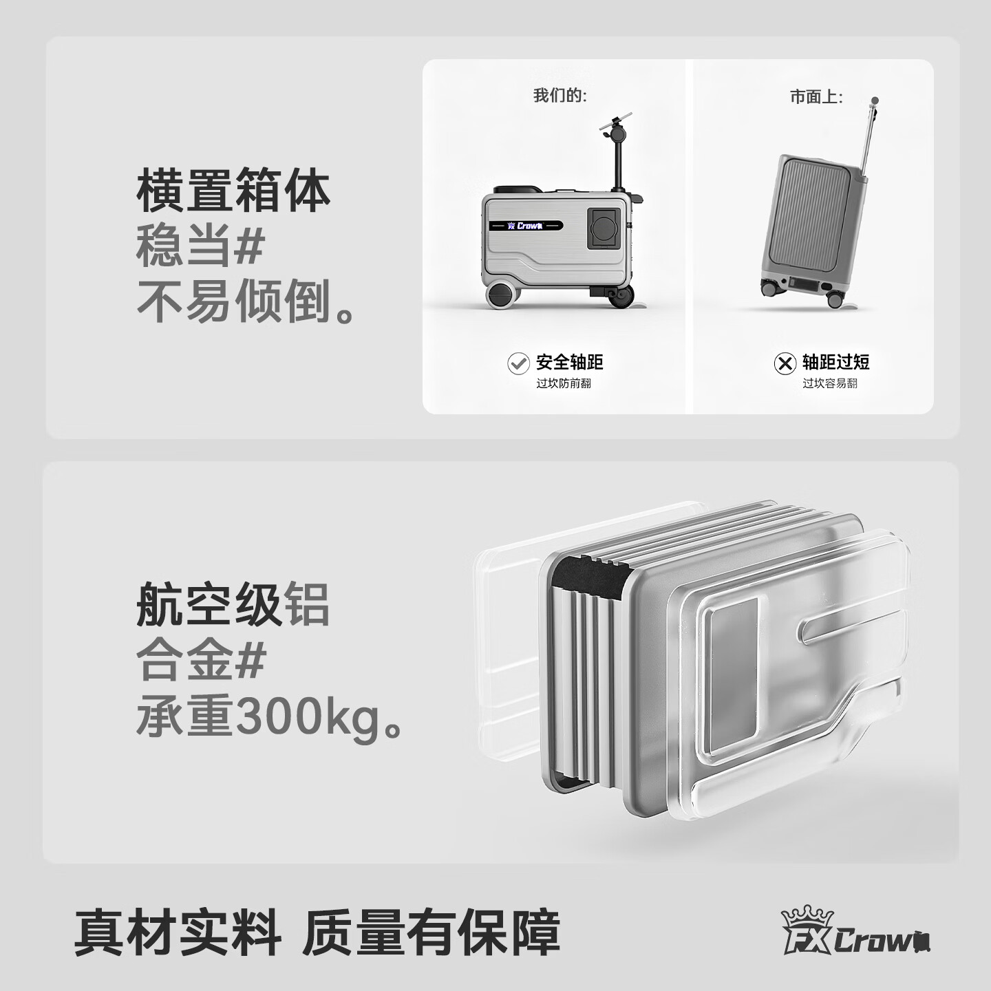 FX CROWN电动行李箱可骑行拉杆登机箱铝框可坐智能代步遛娃20英寸旅行箱 2个电池【骑行20公里+承重220斤】可登机 20英寸 墨绿色