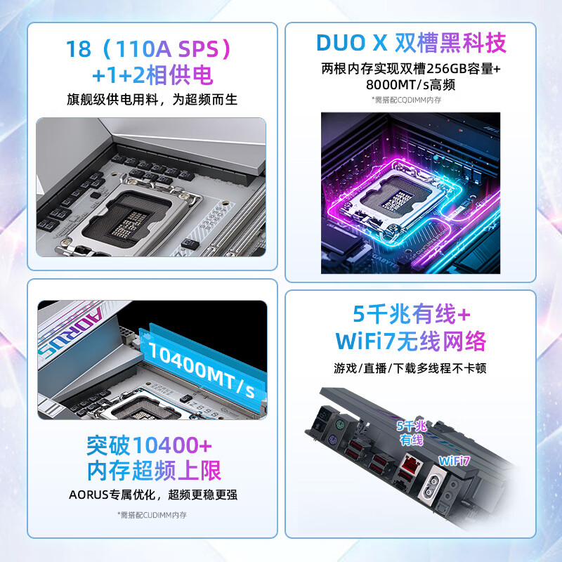 技嘉 钛冰雕Z890 AORUS TACHYON DUO X ICE DX WIFI7 DDR5 图 3