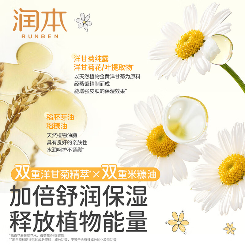 润本儿童洗发水沐浴露二合一氨基酸宝宝婴儿沐浴油沐抚触油护发素香皂 500ml*1瓶 【0岁+】洋甘菊婴儿款