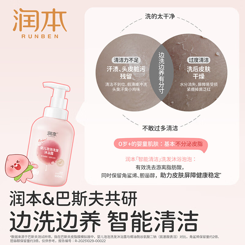 润本（RUNBEN）儿童洗头沐浴露二合一桃叶精华婴儿宝宝专用沐浴液女童泡沫型 泡沫沐浴露550ml×2瓶