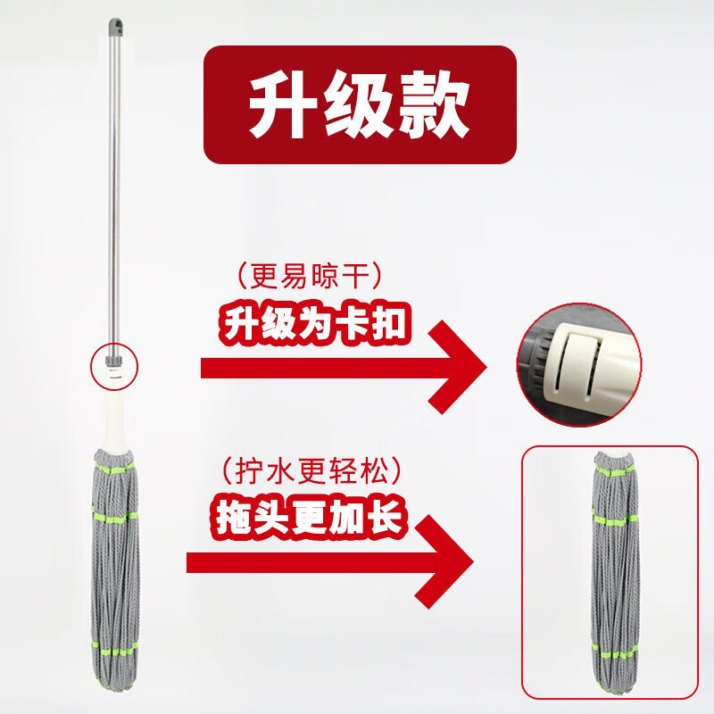 喜润家（CIRY）棉线拖把50CM拧水拖把必卡锁自拧水拖把旋转懒人免手洗墩布拖布 棉线拖把50CM*10把