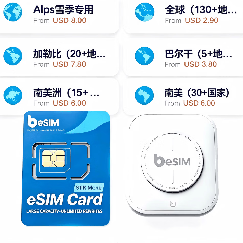 beSIM倍塔信eSIM卡套装/安卓苹果通用/高颜值eSIM卡/商务旅游必备 450K eSIM卡+读卡器