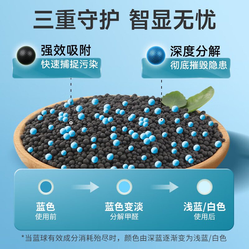 绿之源活性炭除甲醛去甲醛炭包新房装修汽车除味分解吸附包新车净化除臭 双核净化可视变色炭1kg
