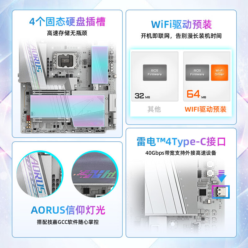 技嘉 钛冰雕Z890 AORUS TACHYON DUO X ICE DX WIFI7 DDR5 图 4