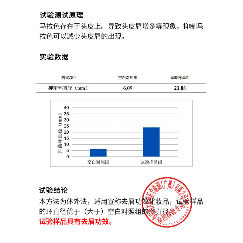 歌澜艾蒿去屑清润洗发水500ml草本植物去屑止痒洗发液清爽柔顺洗头露 歌澜艾蒿去屑清润洗发水2瓶