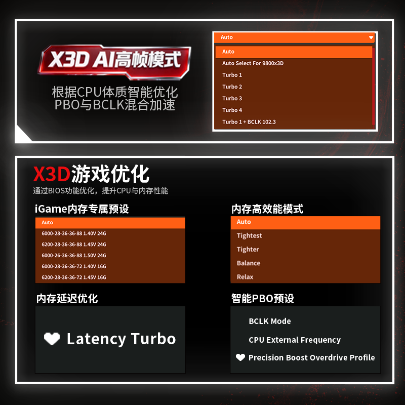 七彩虹 iGame X870E VULCAN OC V14火神DDR5 图 6