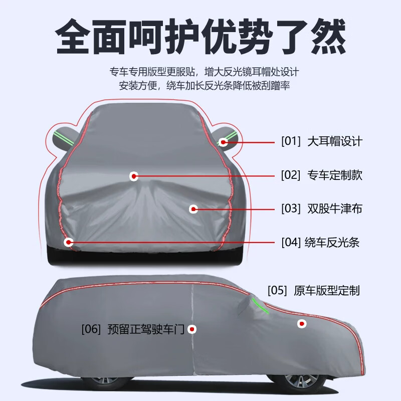 璇彩车衣车罩全罩防晒防雨罩适用于SUV越享2024款上汽大众途观L龙耀版 其他车型留言【超强防晒抗老化不掉皮深空灰长反光条】