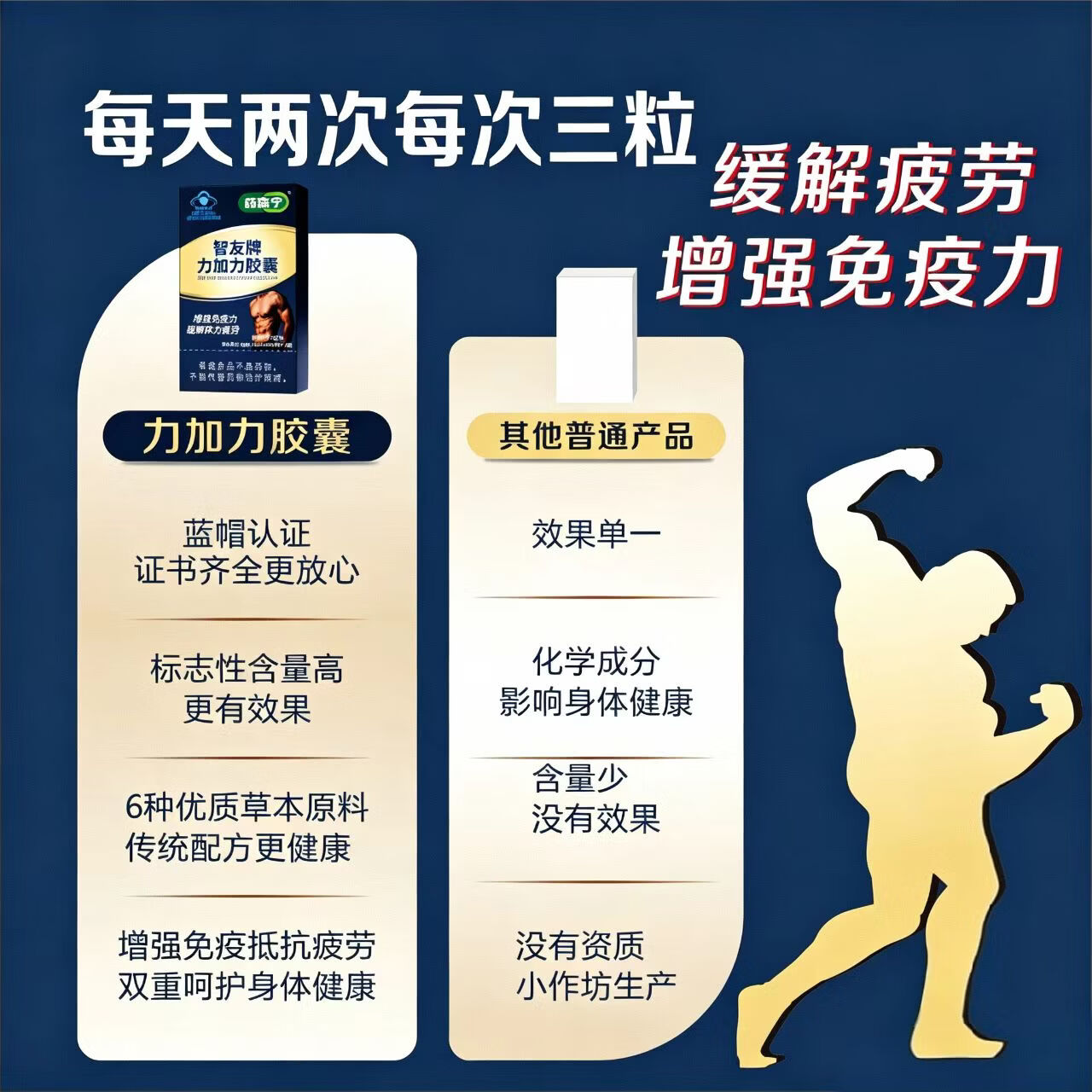 药森宁【官方正品】智友牌力加力胶囊男士强免疫力缓解疲劳蓝帽子保健品 3盒【周期改善】 16粒*3盒