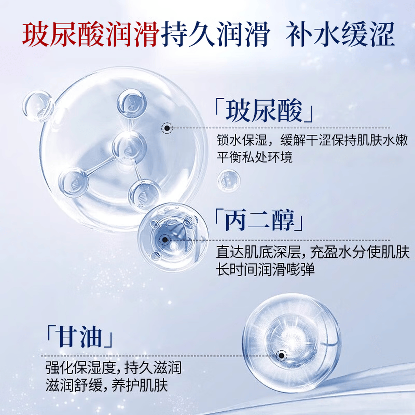 南京同仁堂润滑液夫妻用同房润滑剂阴道干涩免洗可舔更年期中老年润滑油房事 2瓶钜惠装】成人房事免洗可舔持久润滑 性润滑液夫妻中老年房事润滑液润滑油润滑液夫妻用
