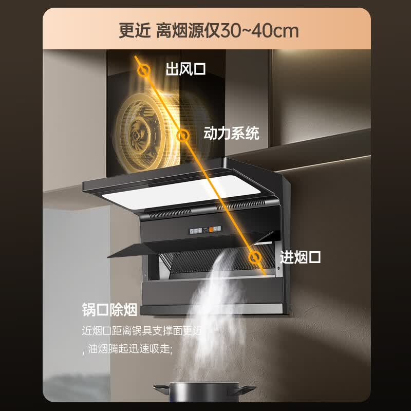 Haotaitai油烟机家用抽油烟机大吸力上门安装吸油烟机正品顶侧双吸油烟机炉灶套装十大油烟机品牌 TQ9-BKL变频烟机【顶侧双吸+26m³强排】 单烟机