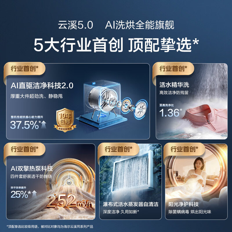 海尔（Haier）云溪5.0滚筒洗烘套装 12KG 高洗净比全自动滚筒洗衣机+双擎热泵烘干机直驱 AWE同款 D1 换新补贴 【价保618】云溪5.0 洗烘套装 12kg 滚筒