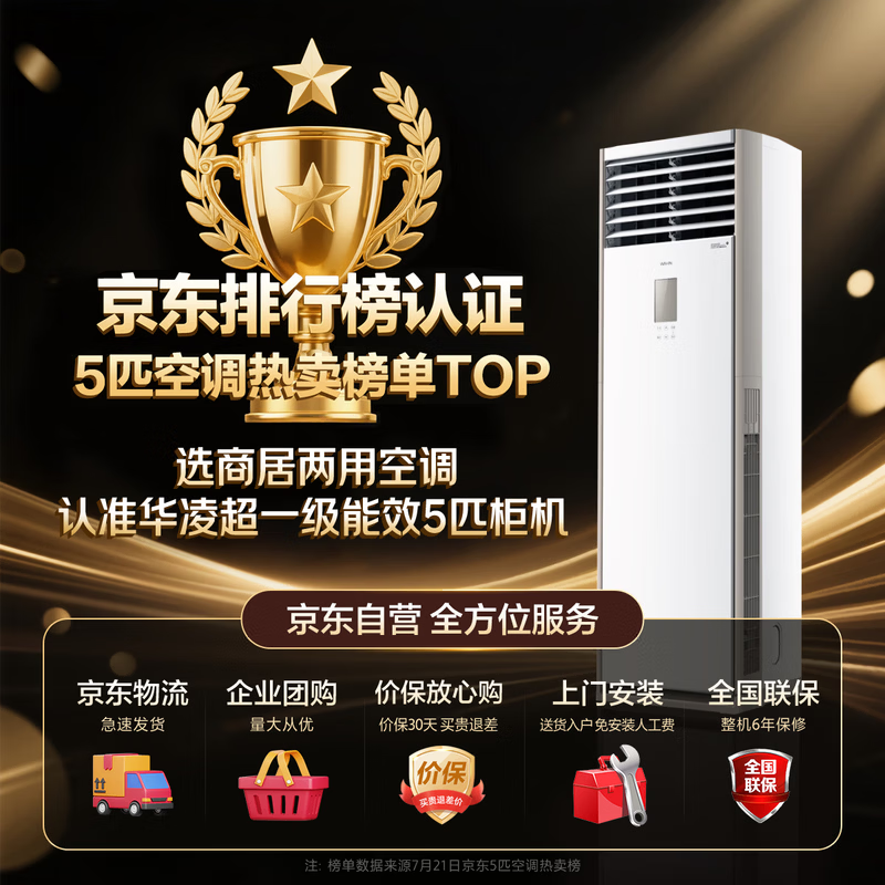 华凌5匹柜机空调适配380V三相电立式柜机超省电新一级能效变频商居两用中央空调RFD-120LW/N8HA1S