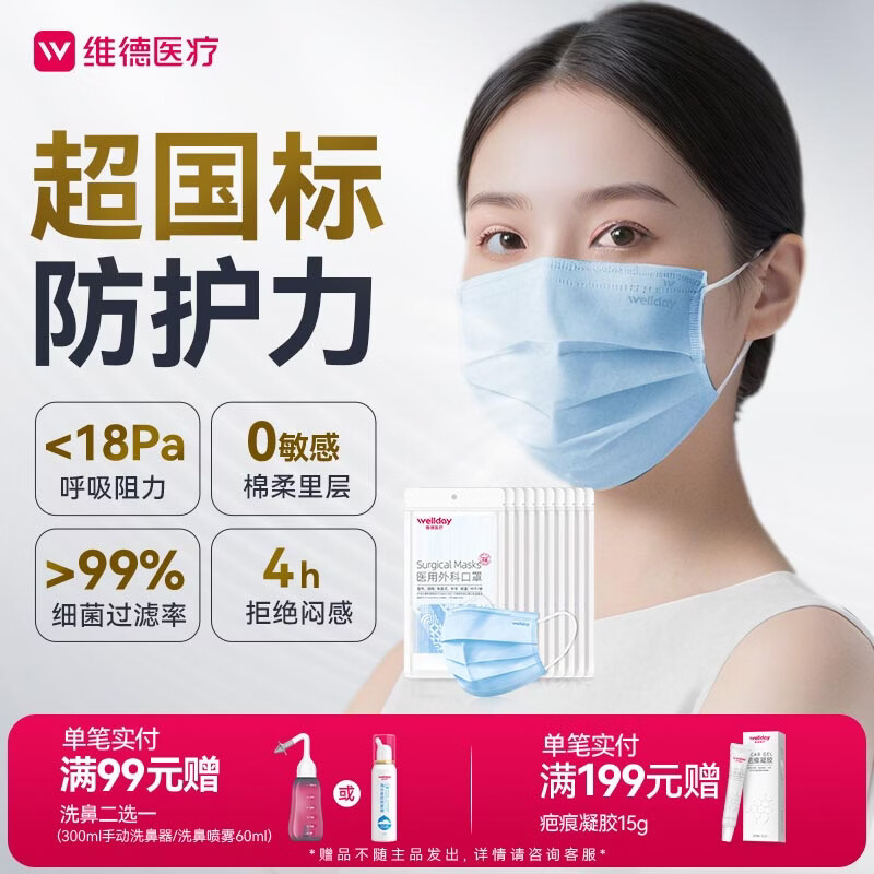 维德（WELLDAY）一次性医用外科口罩灭菌级蓝色100只A1型（无菌）防花粉过敏鼻