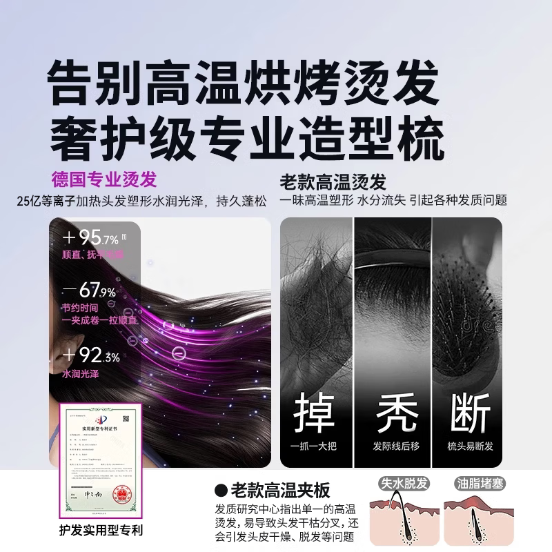 小米（MI）米家同款无线直发梳负离子不伤发蓬松高颅顶神器直卷两用夹板卷发棒电梳子 超越老款更小更轻更护发AI恒温不伤发抚平毛躁造型