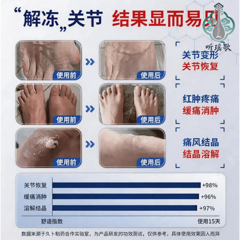 淮漫三井清风堂喷剂boolc远红外风湿痛风消肿止痛喷雾缓解疼痛养护 一瓶装【体验装】 赠送运费险