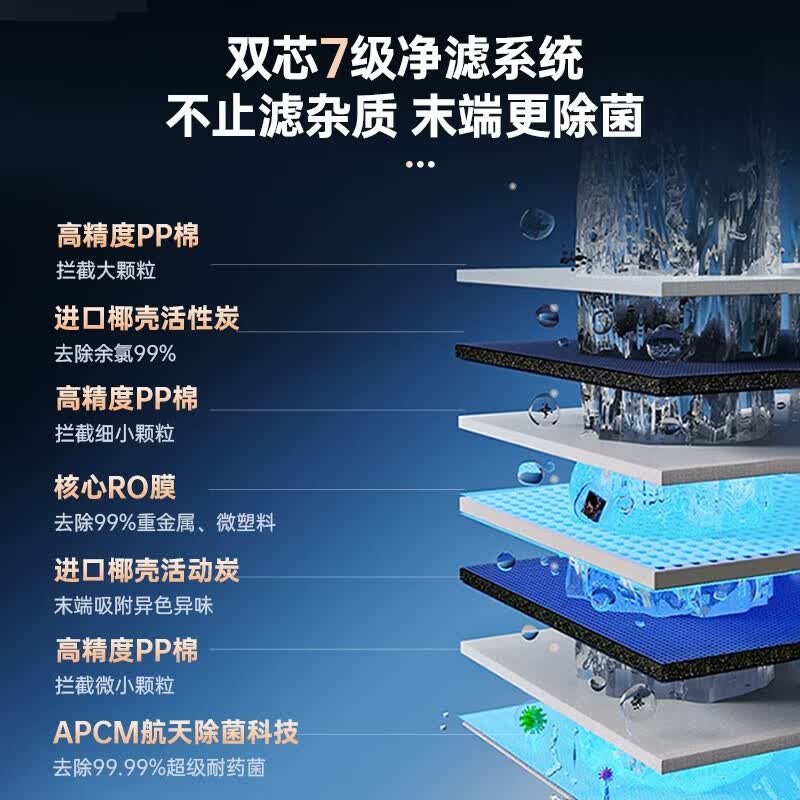安吉尔净水器家用直饮 洗涤水6.3L/min 8年长效RO膜反渗透 航天净水科技 哪吒高速1200G全厨大水量净水机 【延迟发货专属】哪吒高速版1200G