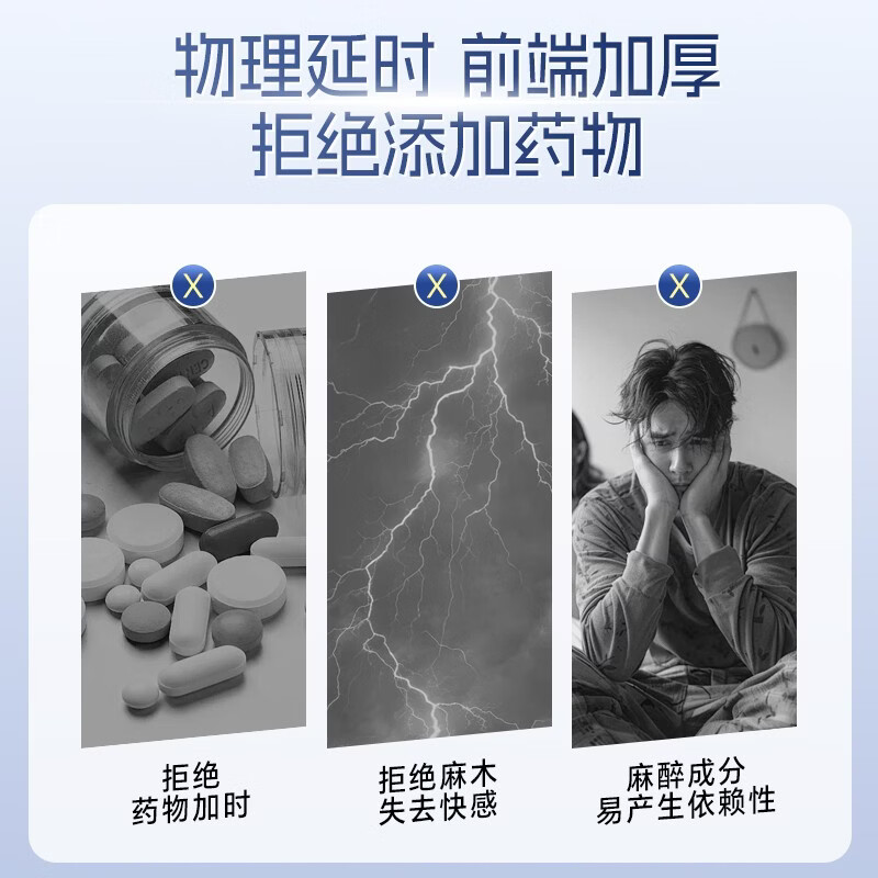 中红升级款001避孕套超薄隐形裸入聚氨酯安全套情趣成人情趣性用品byt 持久超薄性价比【共16只】延时6+001经典10