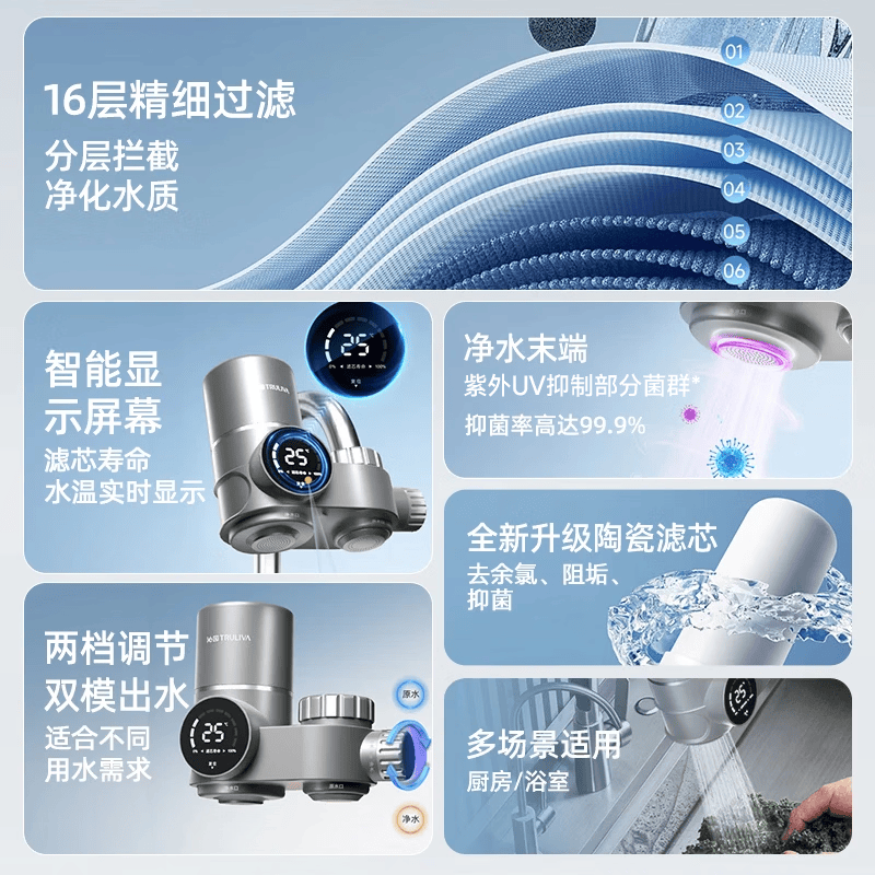 沁园（TRULIVA）水龙头过滤器净水器家用自来水前置超滤直饮UV抑菌厨房净化器卫生间通用除水垢除余氯可直饮双出水 一机三芯 【智能水温数显丨换芯提醒】
