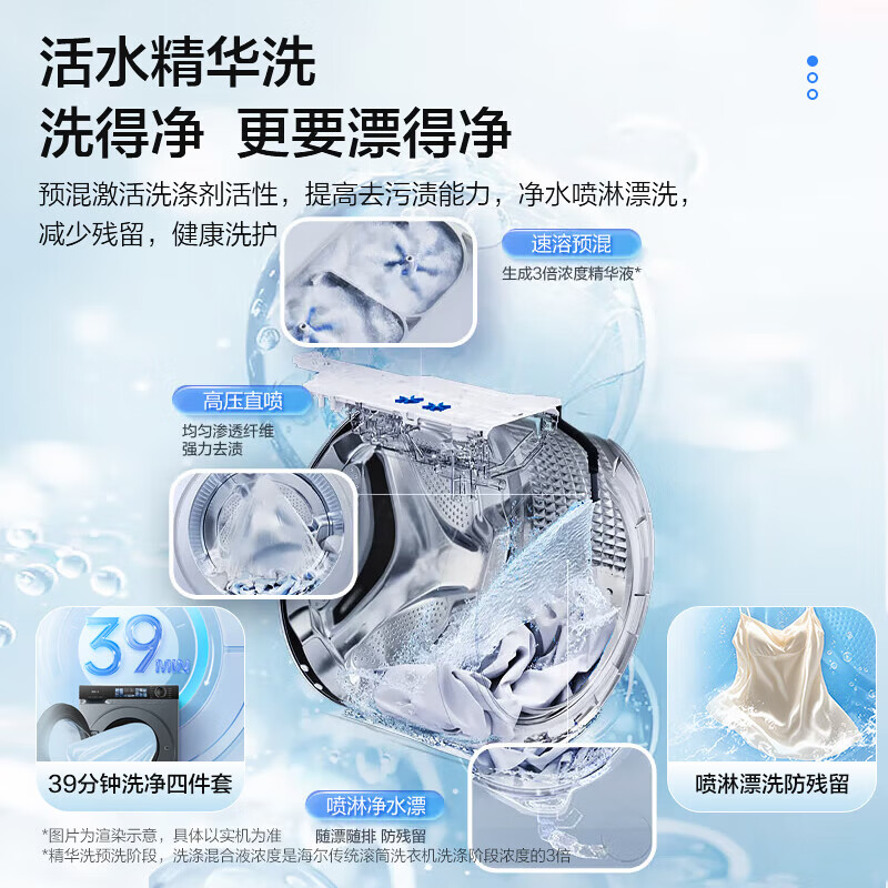 海尔（Haier）10公斤超薄直驱变频滚筒洗衣机全自动智能投放六维减震蓝盾除菌螨清新防皱家用筒自洁双喷淋预约 触控屏+慕斯冲浪洗+智慧洗+羊毛羽绒洗 滚筒洗烘