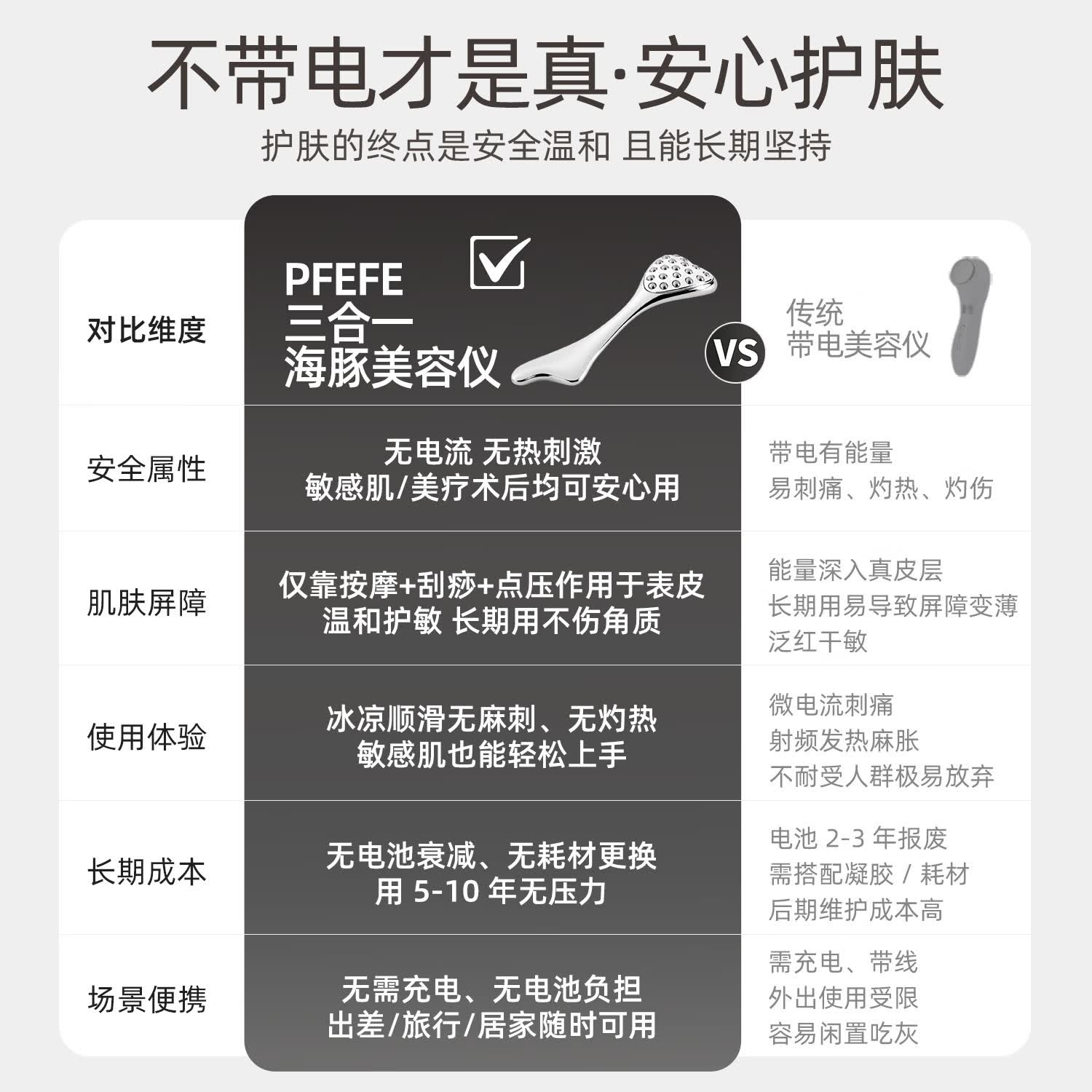 PFEFE珀法瑞家用海豚护肤美容仪提拉紧致脸部按摩棒促进吸收