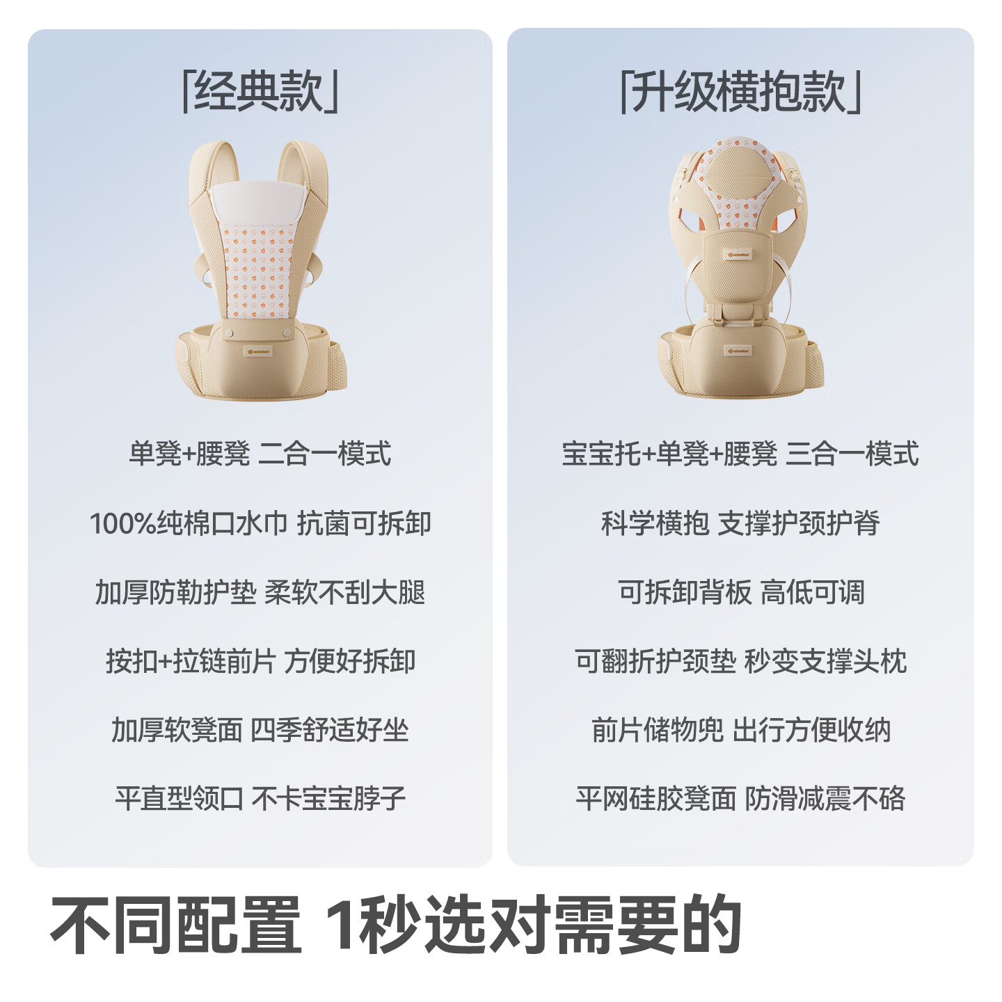 贝肽斯腰凳婴儿背带前抱式0-36个月前后两用新生儿宝宝多功能背娃 【加宽33%凳芯】透气横抱款-贝绒金/护颈横抱