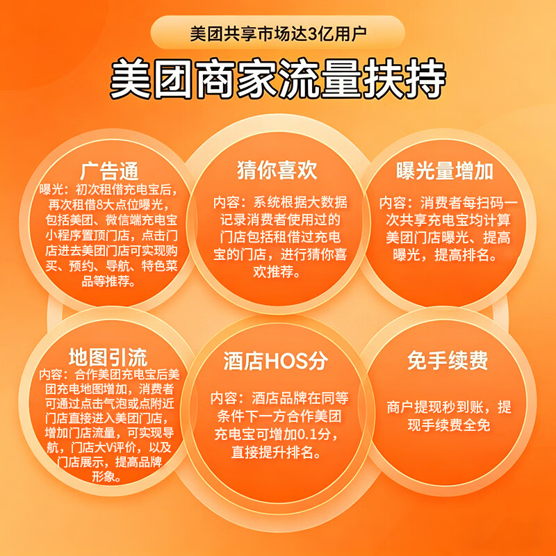 美团共享充电宝商用买断租借自助机柜移动电源扫码商业棋牌台球充电器超级快充 充电宝置物底座架子不含设备