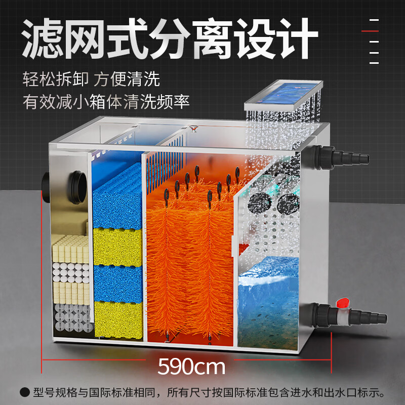 HASE鱼池水循环过滤系统室外庭院净水过滤器大型锦鲤池外置过滤箱 12立方鱼池用套装【含水泵水管全套】