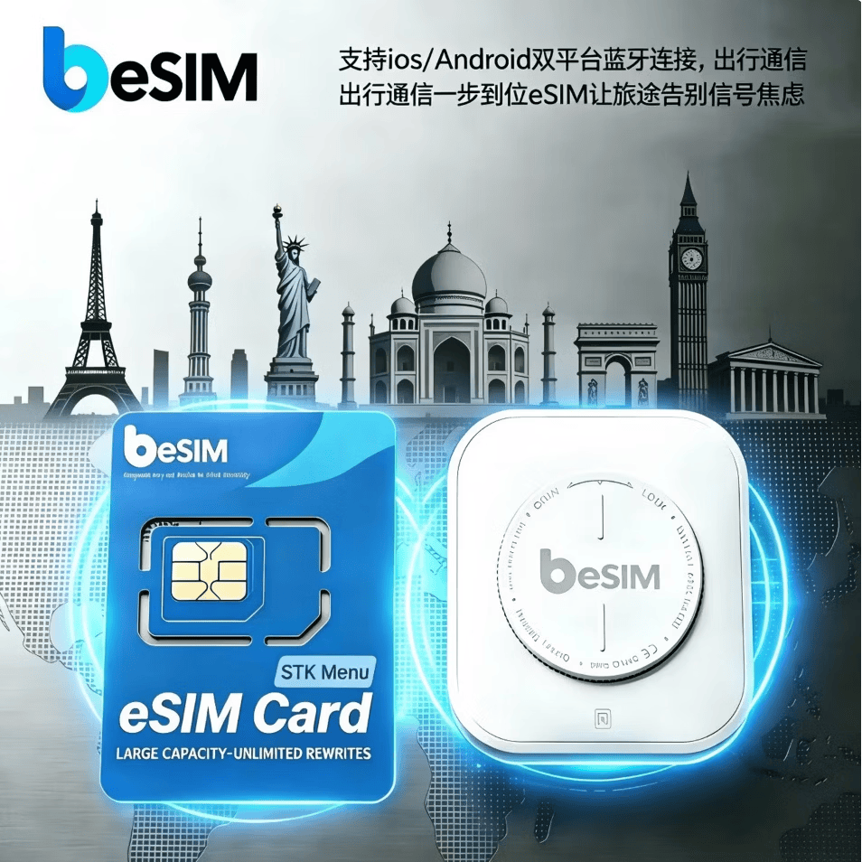 beSIM倍塔信eSIM卡套装/安卓苹果通用/高颜值eSIM卡/商务旅游必备 450K eSIM卡+读卡器