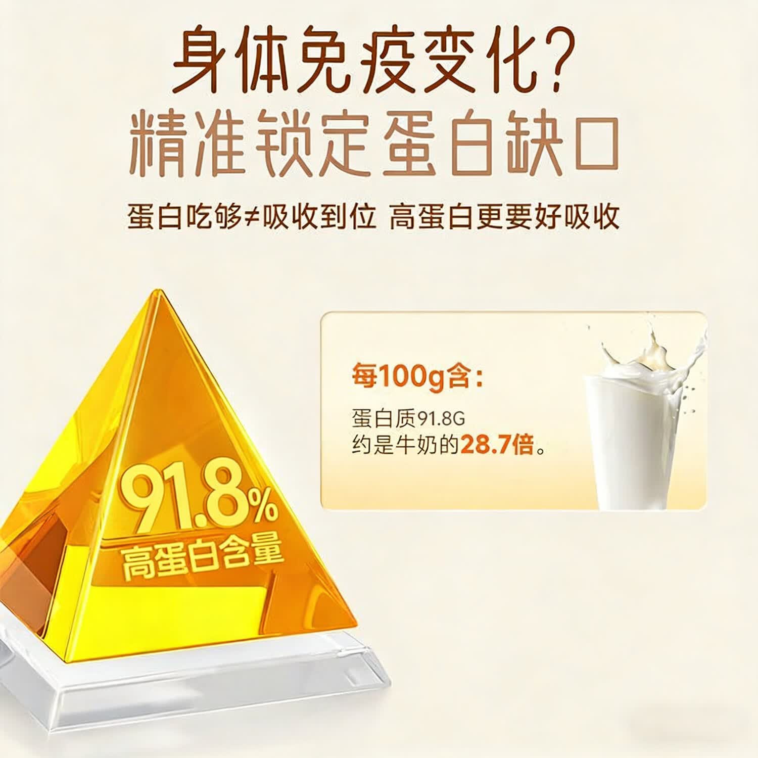 黄金搭档蛋白粉正品 0蔗糖增强免疫力 乳清蛋白双蛋白中老年人营养粉蓝帽 500g*2罐 【1个礼袋】术后保健补品 【蓝帽认证】