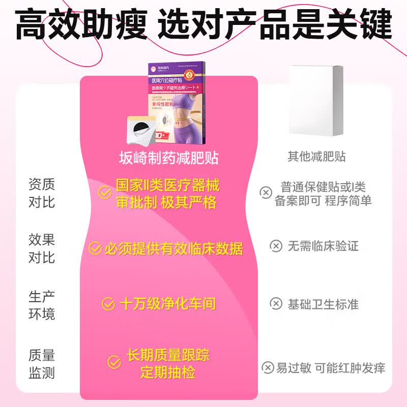 坂崎制药减肥贴瘦肚子医用穴位磁疗贴祛湿湿气重肚脐贴 一盒装【共10贴 短期助力】