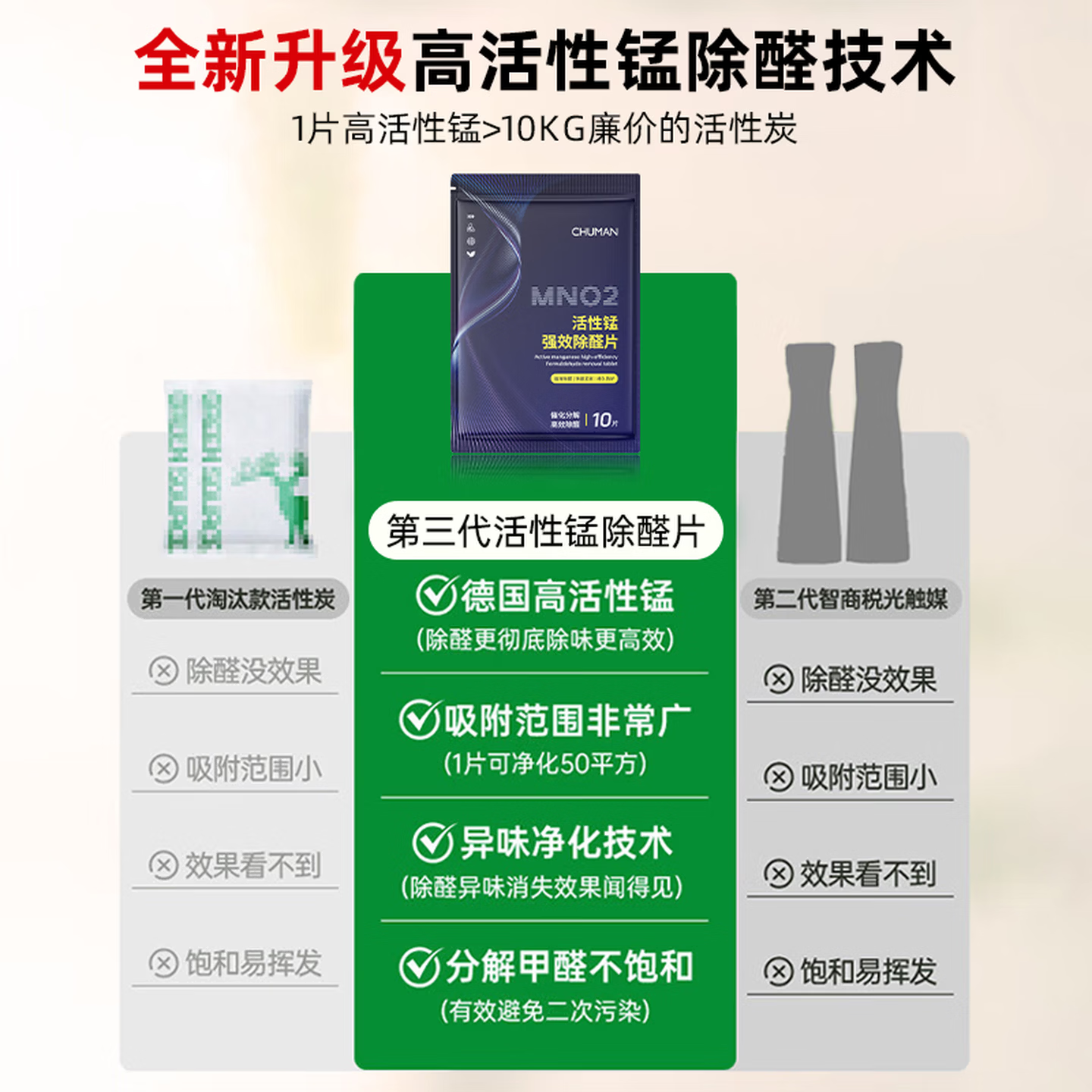 初蔓强力活性锰除甲醛分解片炭新房急入住母婴专用汽车除异味空气净化 【适用于20平方内】分解片*10片丨检测盒*1 【净化除醛用品】热卖TOP第1名