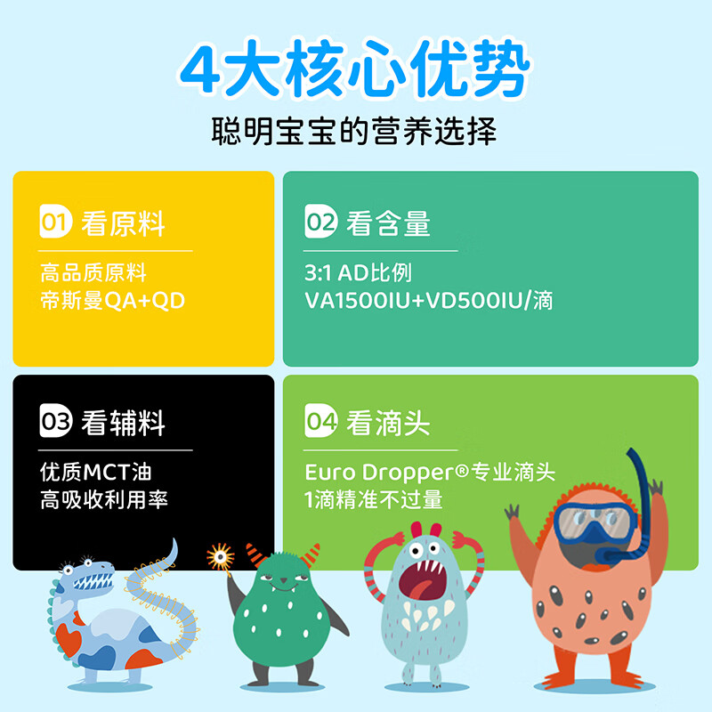 D-Sorb滴适宝维生素AD滴剂维生素ad滴剂ADvd3滴剂加拿大原装进口 维生素AD滴剂1瓶装 2.5ml*1瓶