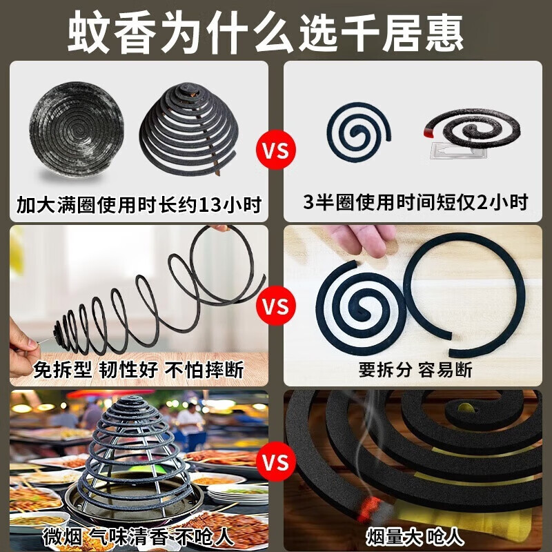 蝇香蚊香饭店专用强力灭飞蛾苍蝇商用餐厅蚊蝇香驱免拆强效非无毒 【苍蝇蚊子一闻死】180盘送支架盘