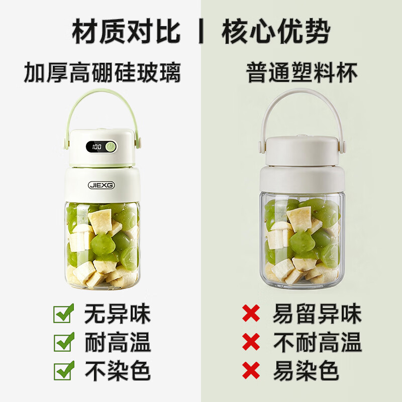 JIEXG榨汁机无线果蔬榨汁杯便携式迷你充电大容量加厚玻璃小型家用奶昔果汁机 1000ml【高硼硅玻璃】可碎冰+长续航