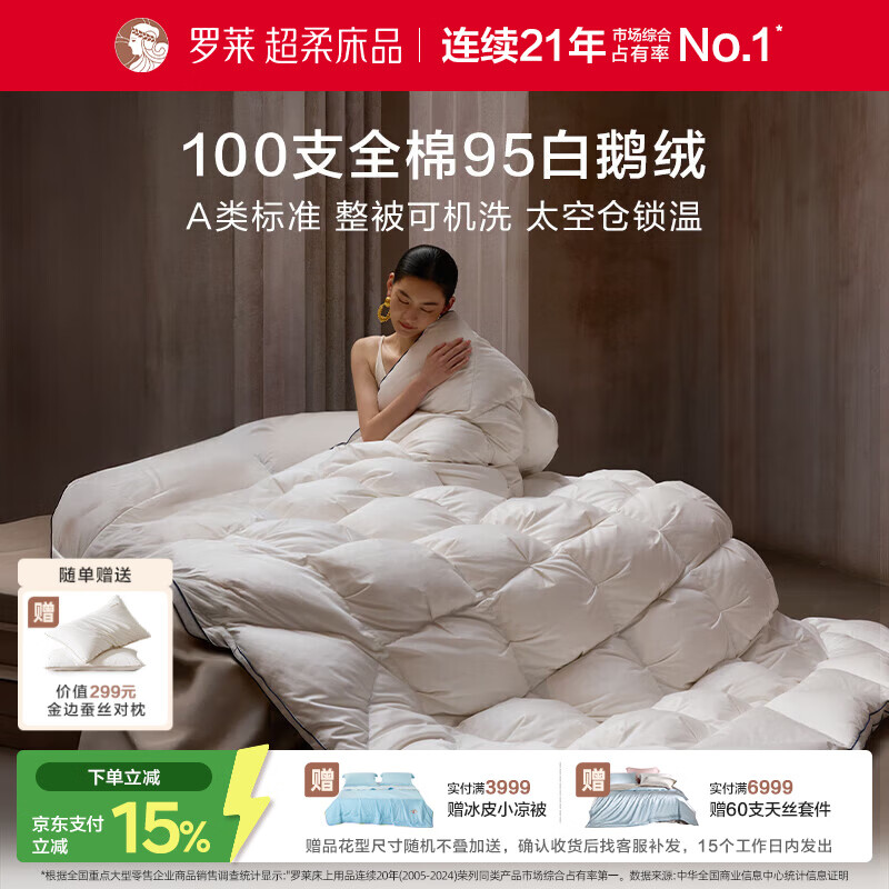 罗莱家纺 羽绒被子 A类95%水洗白鹅绒100支全棉立体防风工艺四季被芯