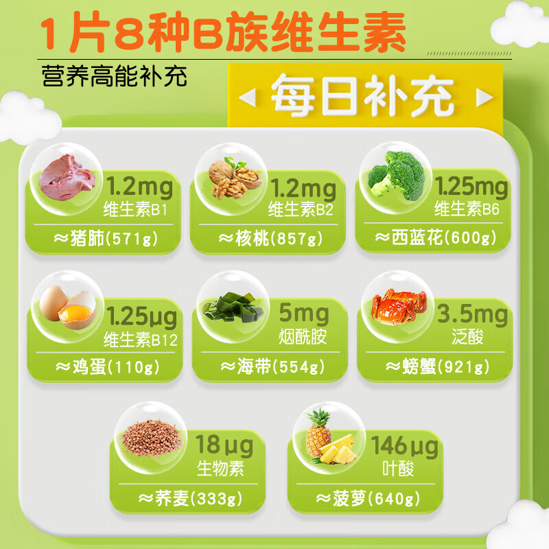 仁和儿童维生素b族多种复合维生素含vb1b2b6b12叶酸片儿童b族 儿童维生素B族 60片*1瓶