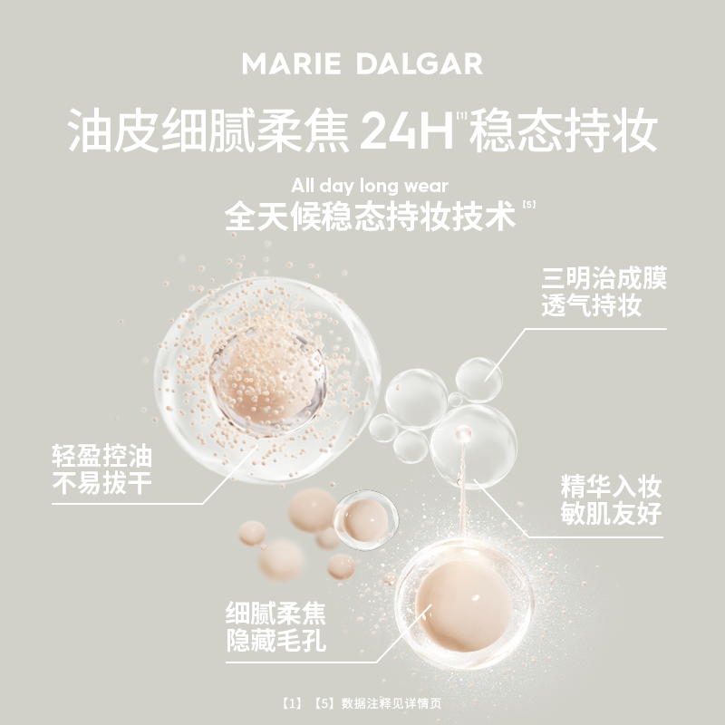 玛丽黛佳(MARIE DALGAR)【双11提前购】野藤2.0柔焦持妆气垫遮瑕肤锁妆持妆 (HOT)W01黄一白偏白色 54g