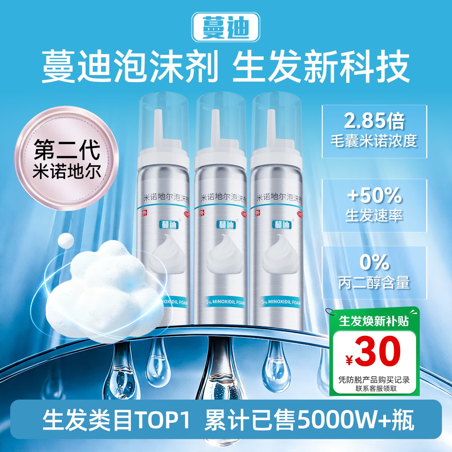 蔓迪【第二代米诺地尔】蔓迪5%生发泡沫剂60g*3（倍速生发 温和低敏）男女专用治脱发防脱育发米洛酊搽剂